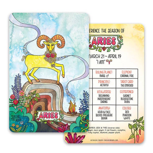 Aries Zodiac Mini Art Print